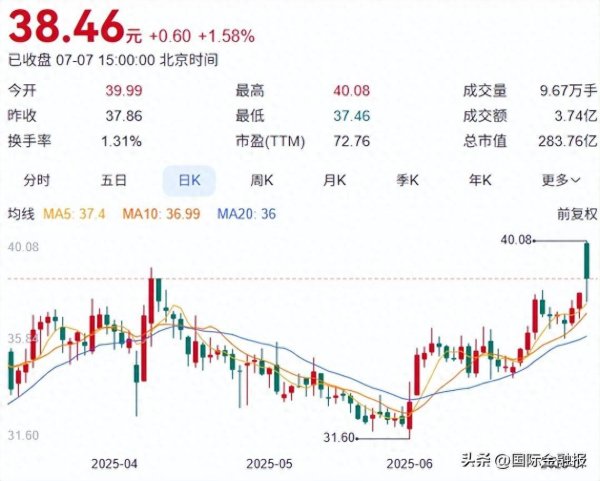 体育游戏app平台占公司最近一期经审计净财富的10.01%-开云平台网站皇马赞助商| 开云平台官方ac米兰赞助商 最新官网入口