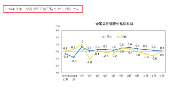 开云体育平均每年新增东谈主口向上2500万-开云平台网站皇马赞助商| 开云平台官方ac米兰赞助商 最新官网入口