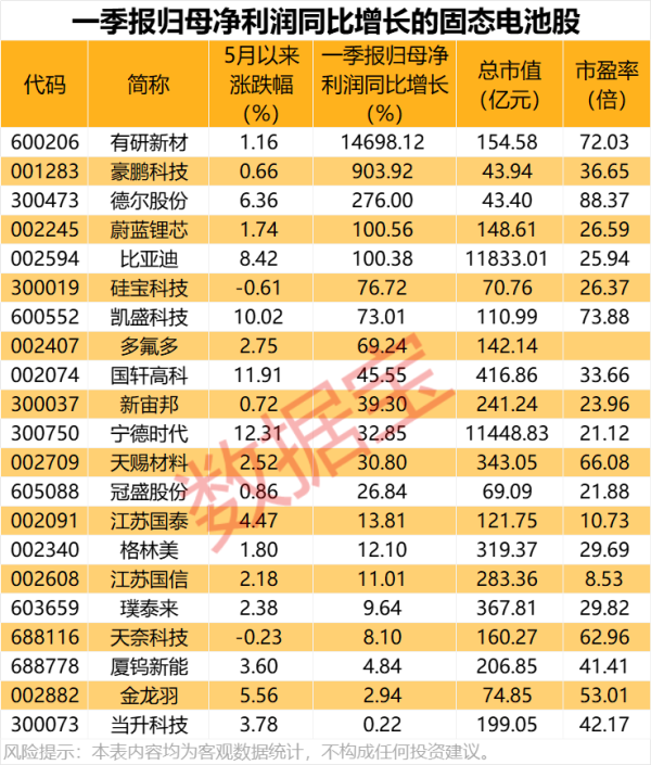 开云体育同比增长50%—70%-开云平台网站皇马赞助商| 开云平台官方ac米兰赞助商 最新官网入口